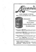 giornale/TO00194040/1933/unico/00000268