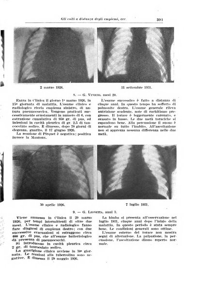 Rivista di clinica pediatrica