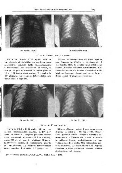 Rivista di clinica pediatrica