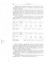 giornale/TO00194040/1934/unico/00000072