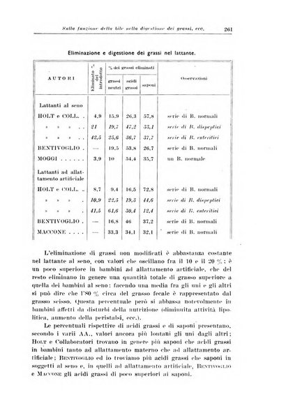 Rivista di clinica pediatrica