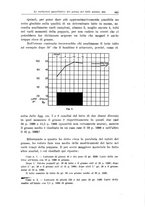 giornale/TO00194040/1934/unico/00000439