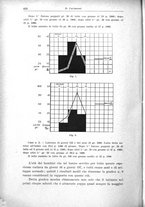 giornale/TO00194040/1934/unico/00000440