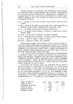 giornale/TO00194040/1935/unico/00000272