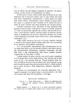 giornale/TO00194040/1935/unico/00000280