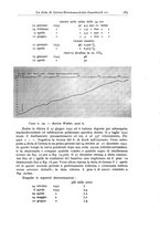 giornale/TO00194040/1935/unico/00000299