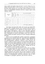 giornale/TO00194040/1936/unico/00000215