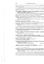 giornale/TO00194040/1937/unico/00000386