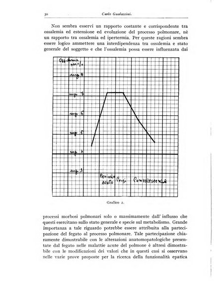 Rivista di clinica pediatrica