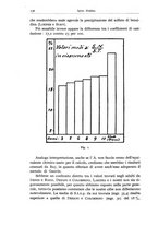 giornale/TO00194040/1938/unico/00000146