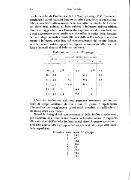 Rivista di clinica pediatrica