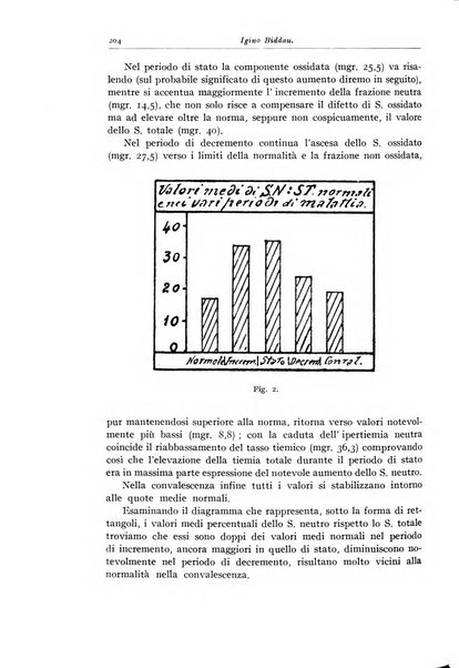 Rivista di clinica pediatrica