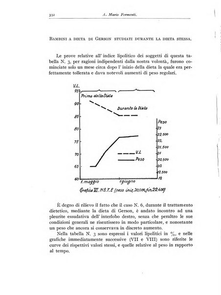 Rivista di clinica pediatrica