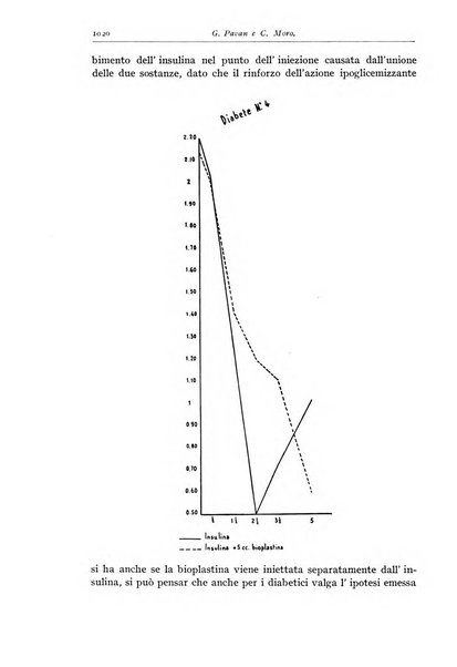 Rivista di clinica pediatrica