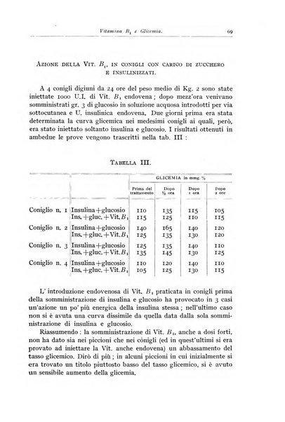 Rivista di clinica pediatrica