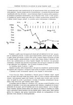 giornale/TO00194040/1939/unico/00000225