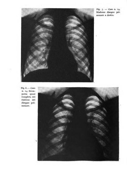 Rivista di clinica pediatrica