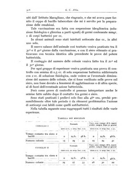 Rivista di clinica pediatrica