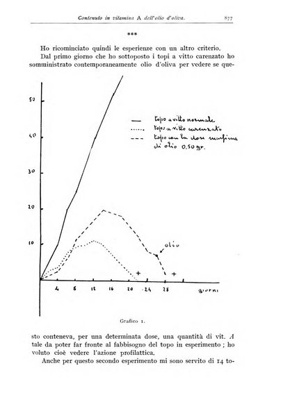 Rivista di clinica pediatrica