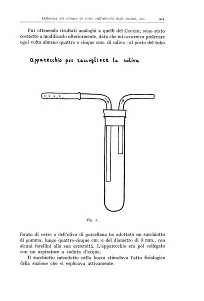 Rivista di clinica pediatrica