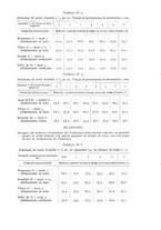 giornale/TO00194040/1939/unico/00000983