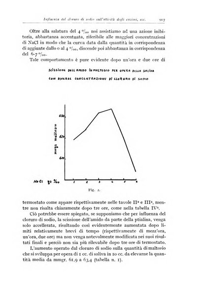 Rivista di clinica pediatrica