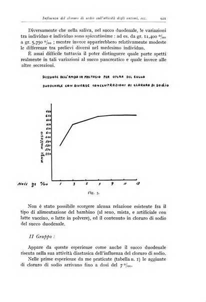 Rivista di clinica pediatrica