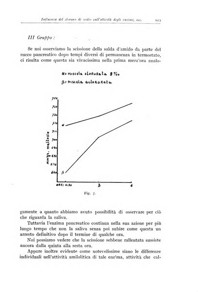 Rivista di clinica pediatrica