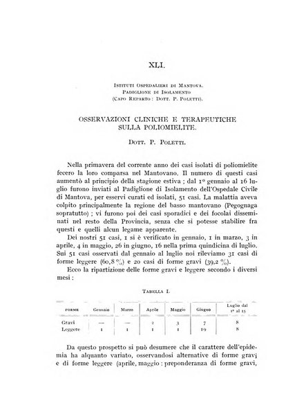 Rivista di clinica pediatrica