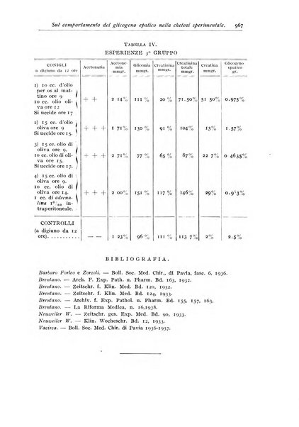 Rivista di clinica pediatrica