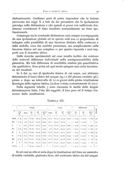 Rivista di clinica pediatrica