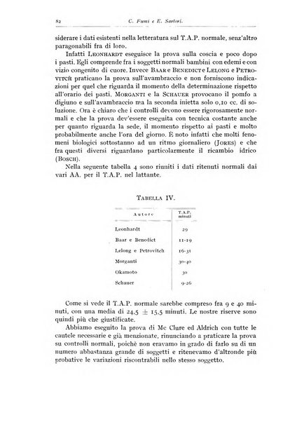 Rivista di clinica pediatrica