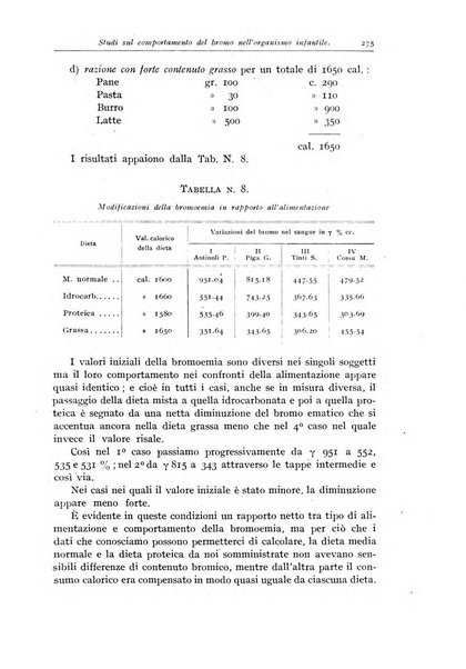 Rivista di clinica pediatrica