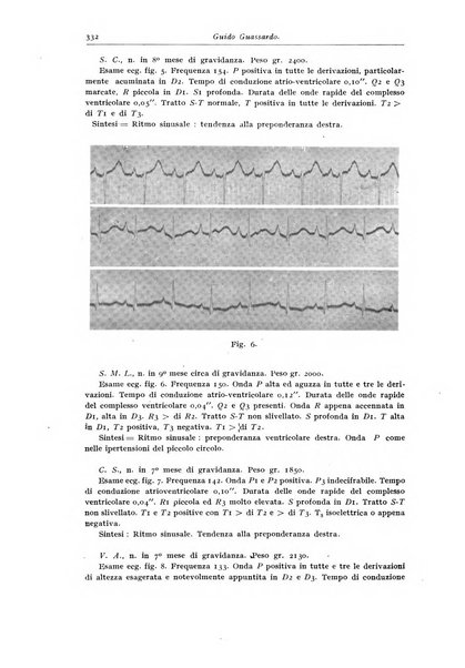 Rivista di clinica pediatrica