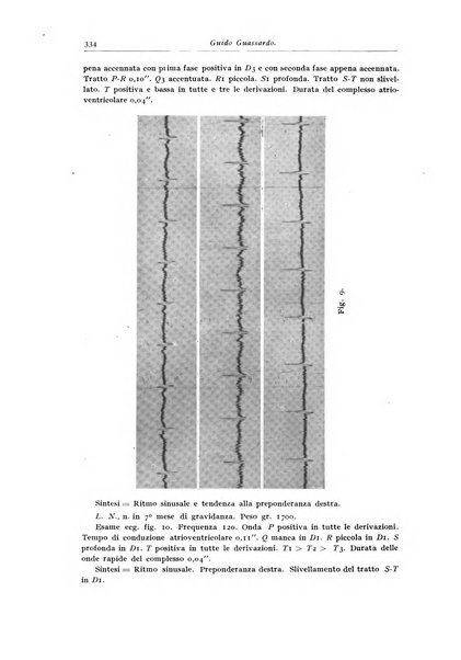 Rivista di clinica pediatrica