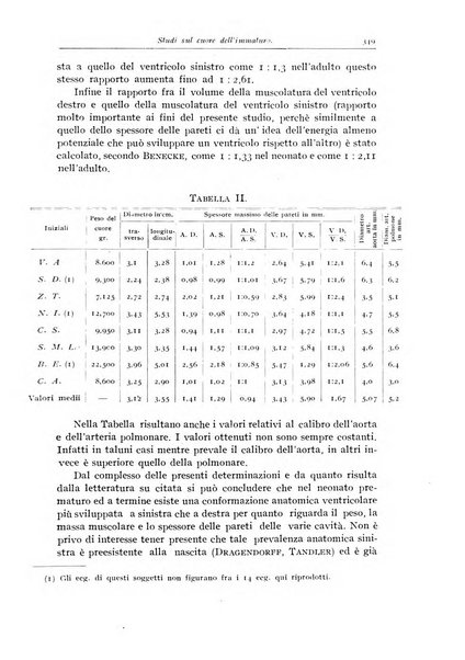 Rivista di clinica pediatrica