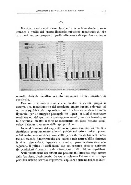 Rivista di clinica pediatrica