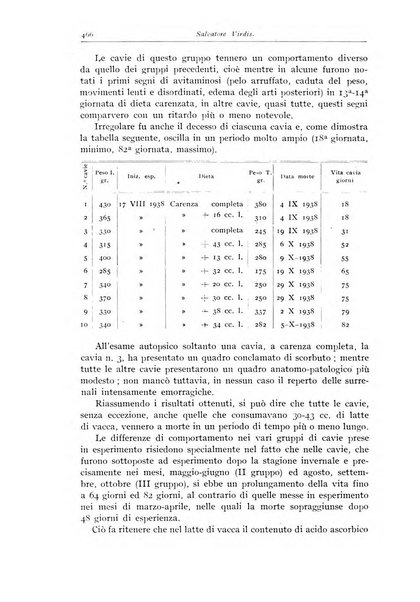 Rivista di clinica pediatrica