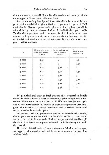 Rivista di clinica pediatrica