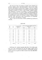 giornale/TO00194040/1940/unico/00000690