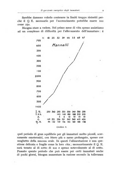 Rivista di clinica pediatrica