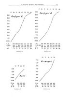 giornale/TO00194040/1941/unico/00000025