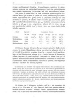 giornale/TO00194040/1941/unico/00000036