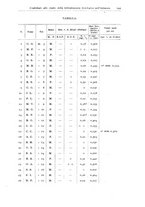 giornale/TO00194040/1941/unico/00000167