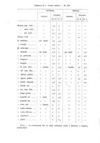 giornale/TO00194040/1941/unico/00000248