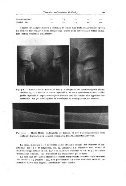 Rivista di clinica pediatrica