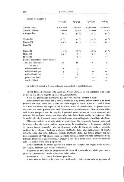 Rivista di clinica pediatrica