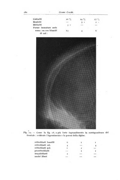 Rivista di clinica pediatrica