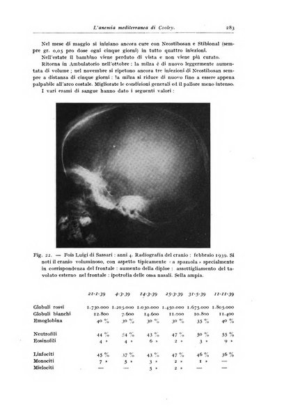 Rivista di clinica pediatrica