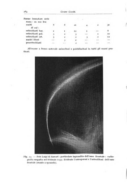 Rivista di clinica pediatrica